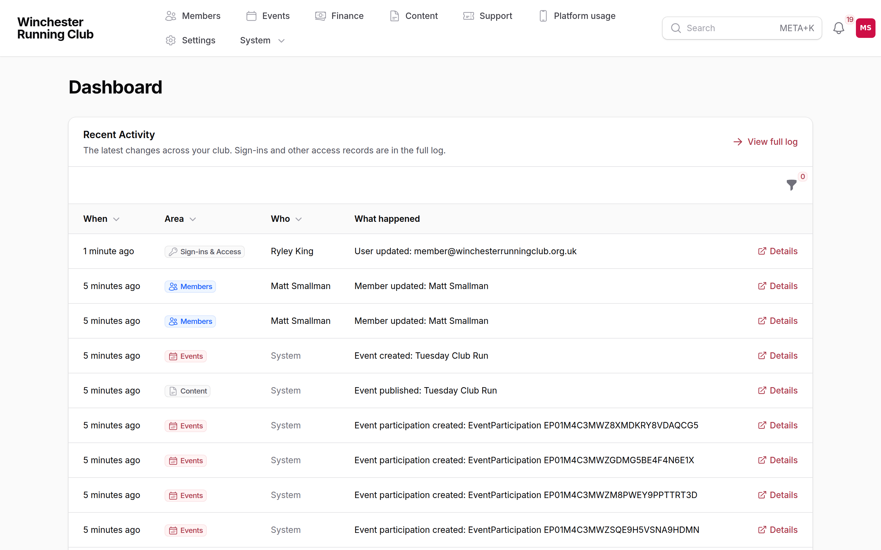 The admin panel dashboard, showing Recent Activity, Integrations and Queues
