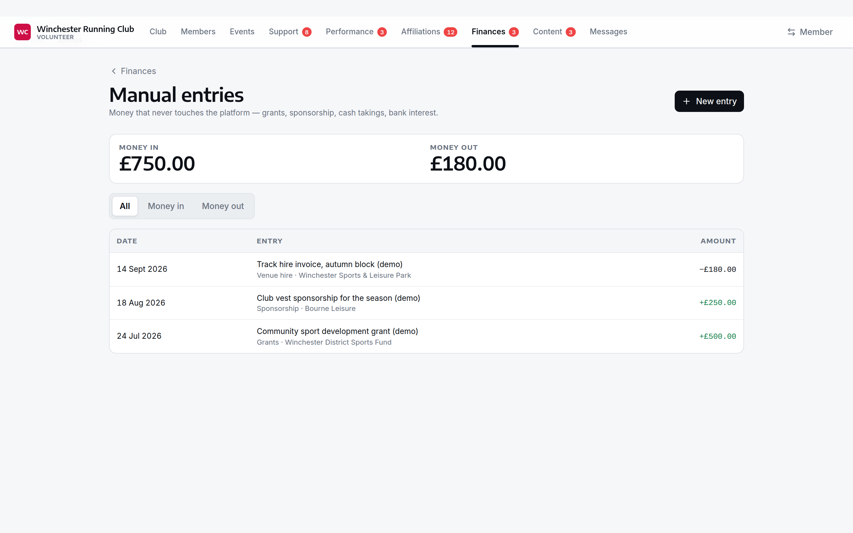 Manual entries — a grant, a sponsorship and a venue invoice, with money in and money out totalled above the list