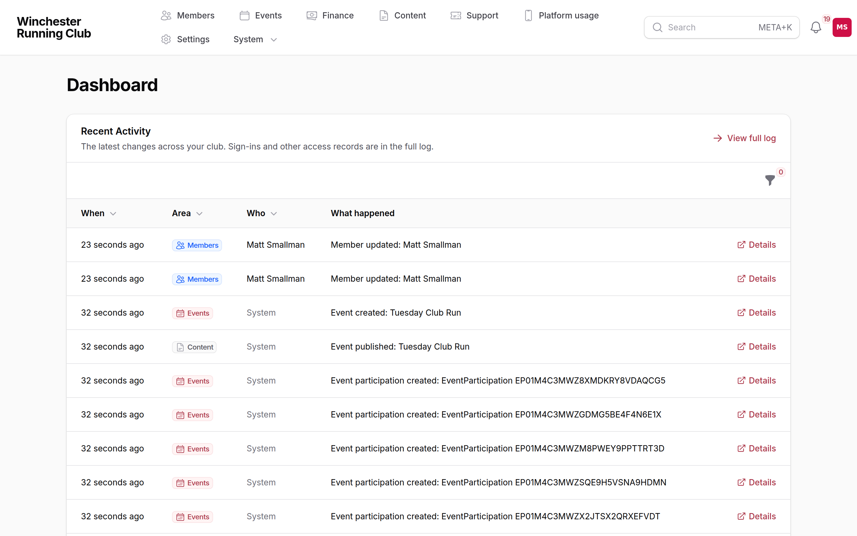 The admin panel dashboard, the first screen after signing in