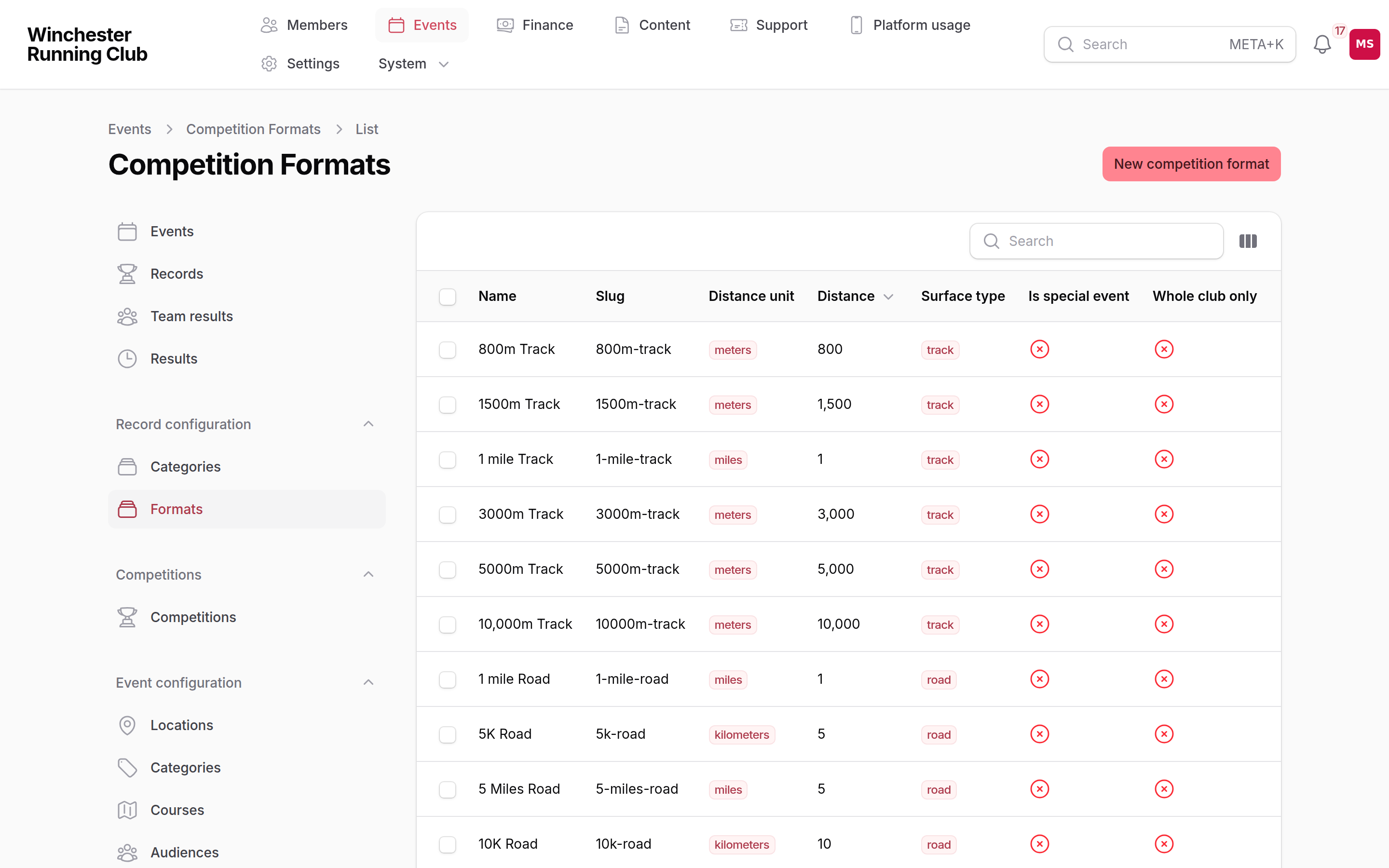 Events → Record Configuration → Formats, listing the standard road and track distances seeded for a new club