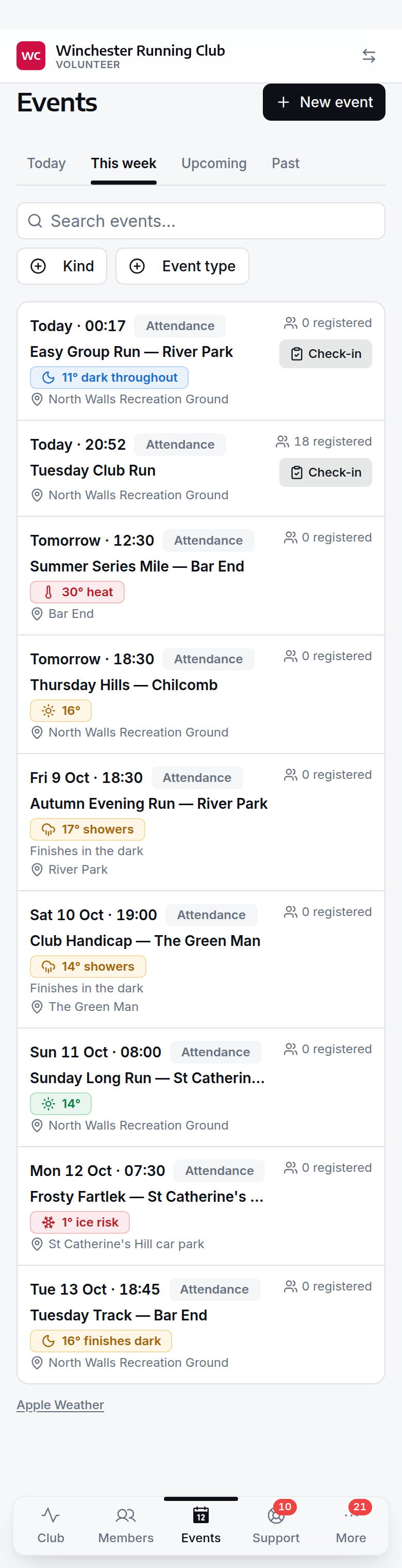 The console's Events tab on This week, with a conditions chip beside each session — showers, heat, ice risk, finishes in the dark — and the weather attribution beneath the list